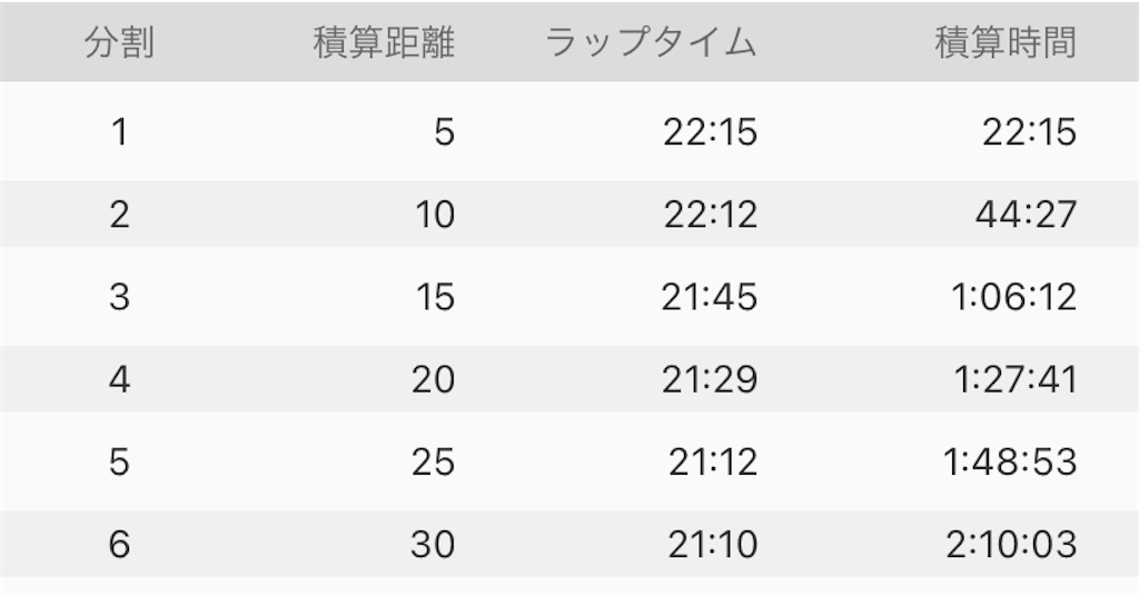 f:id:ThomasTX:20231029220747j:image