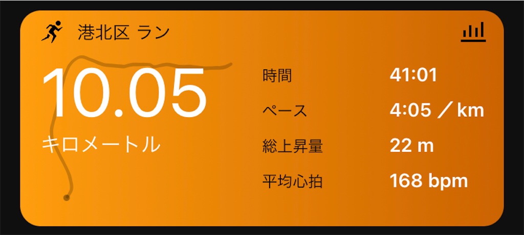 f:id:ThomasTX:20231119162530j:image f:id:ThomasTX:20231119162530j:image