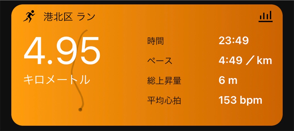 f:id:ThomasTX:20231119162816j:image f:id:ThomasTX:20231119162816j:image
