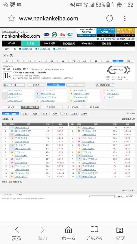 f:id:Tihoukeibaozzukenkyuukai:20190308203547j:plain