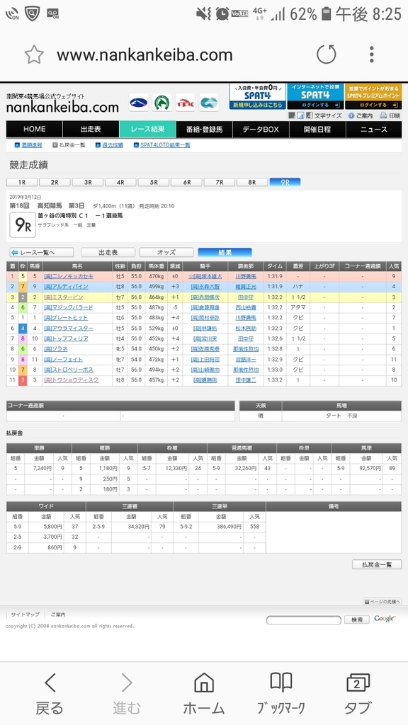 f:id:Tihoukeibaozzukenkyuukai:20190312210409j:plain