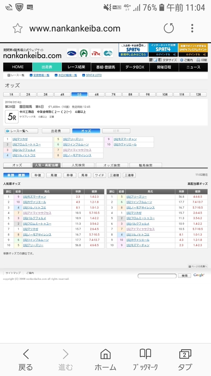 f:id:Tihoukeibaozzukenkyuukai:20190314173913j:plain