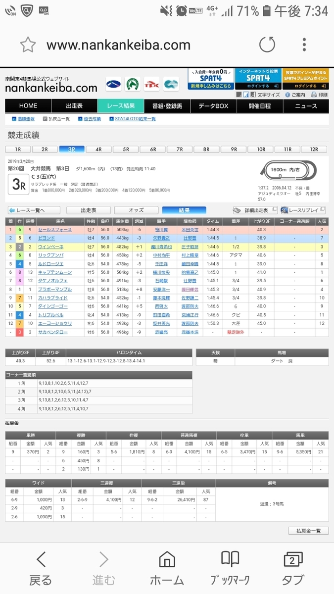 f:id:Tihoukeibaozzukenkyuukai:20190320194417j:plain