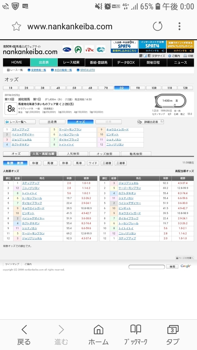 f:id:Tihoukeibaozzukenkyuukai:20190325214949j:plain