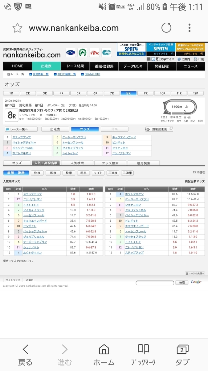 f:id:Tihoukeibaozzukenkyuukai:20190325215015j:plain