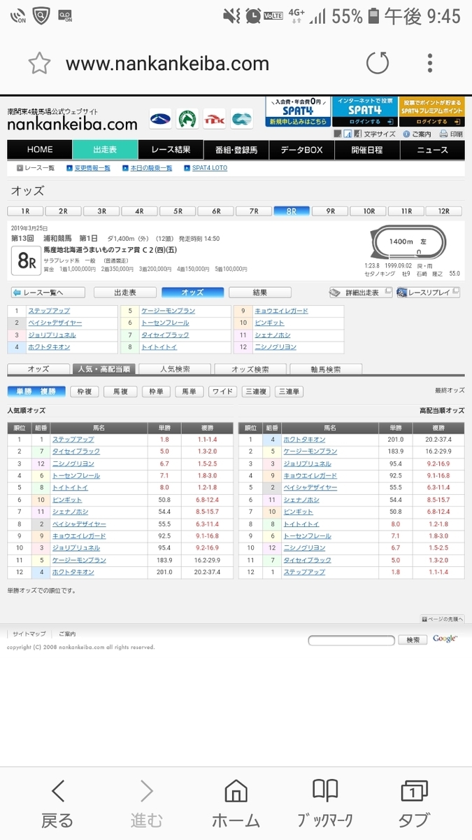 f:id:Tihoukeibaozzukenkyuukai:20190325215032j:plain