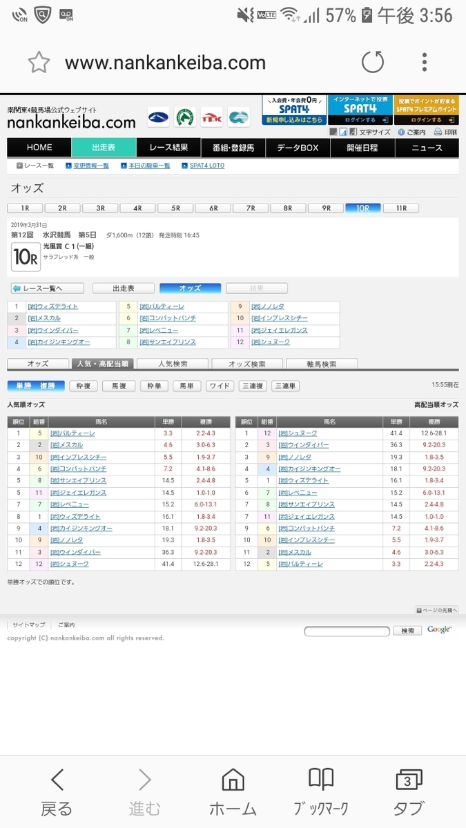 f:id:Tihoukeibaozzukenkyuukai:20190331232726j:plain