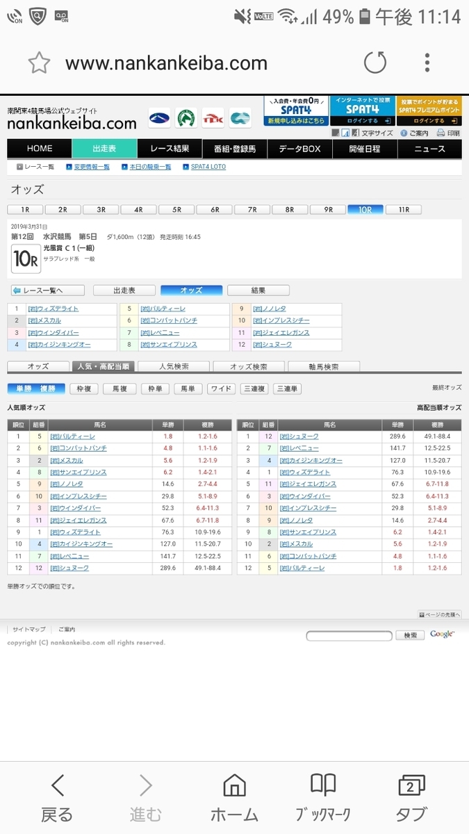 f:id:Tihoukeibaozzukenkyuukai:20190331232742j:plain