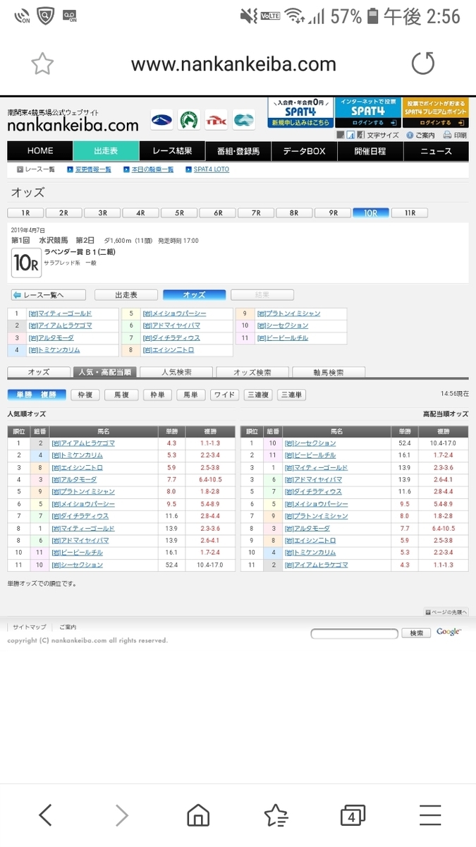 f:id:Tihoukeibaozzukenkyuukai:20190407202801j:plain