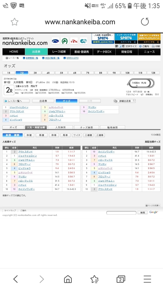 f:id:Tihoukeibaozzukenkyuukai:20190412214501j:plain