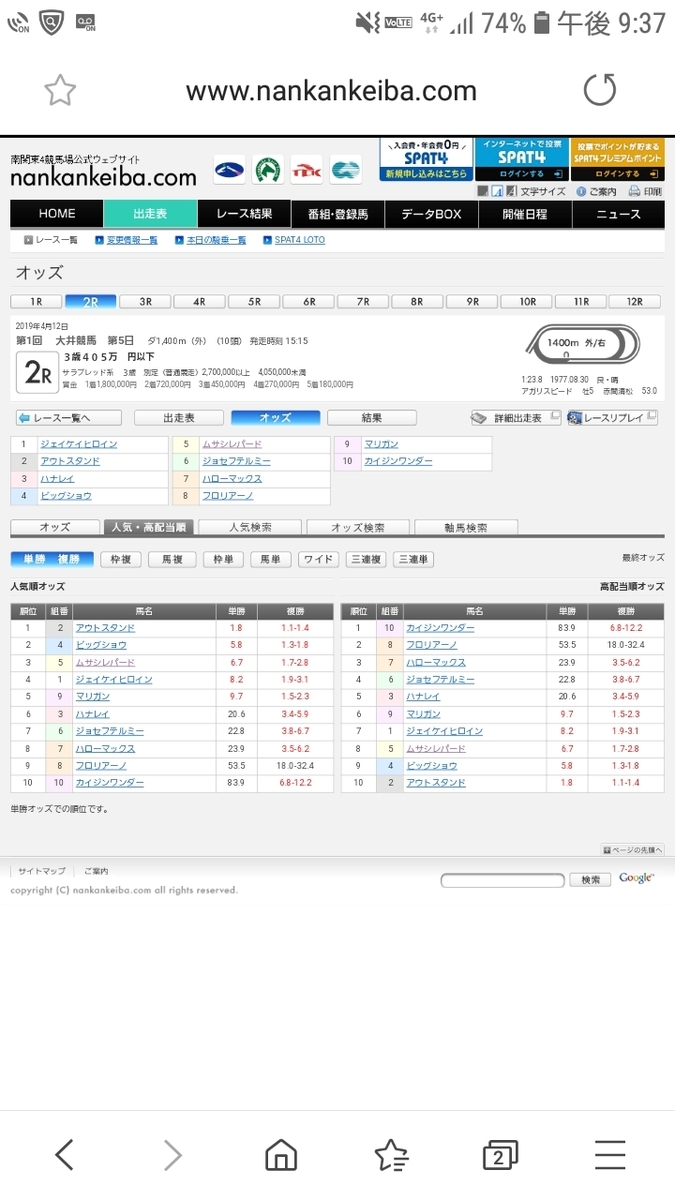 f:id:Tihoukeibaozzukenkyuukai:20190412214553j:plain