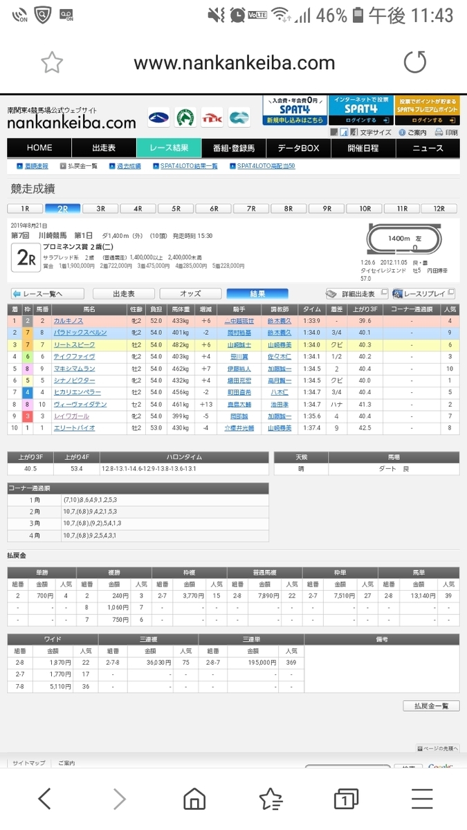 f:id:Tihoukeibaozzukenkyuukai:20190821234804j:plain