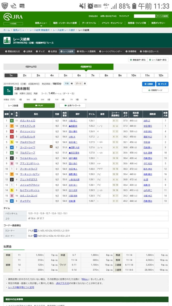 f:id:Tihoukeibaozzukenkyuukai:20190930131816j:plain