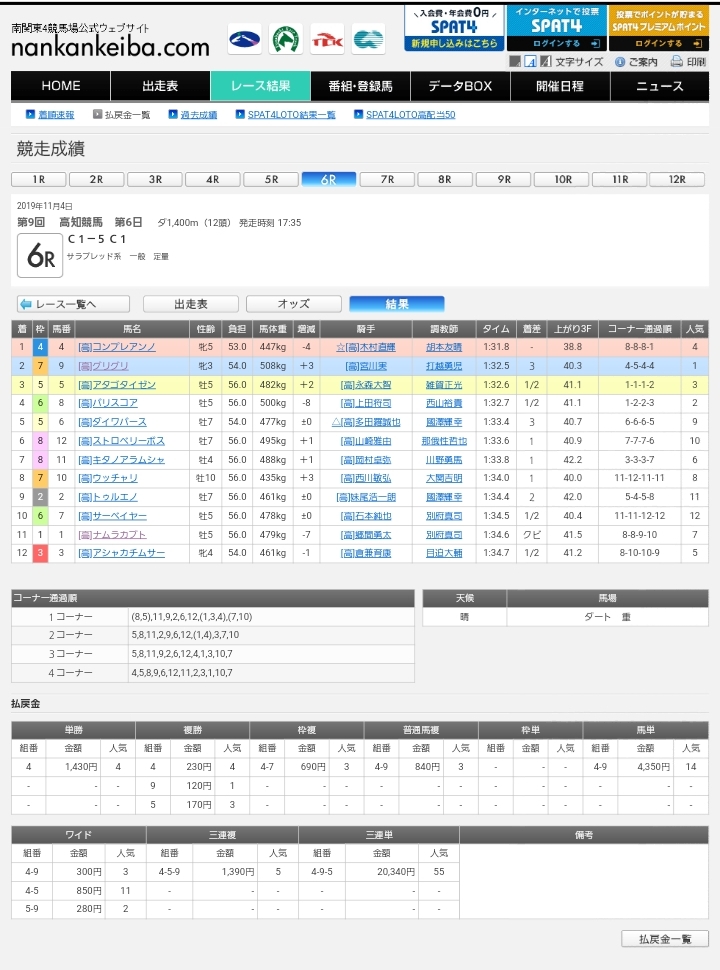 f:id:Tihoukeibaozzukenkyuukai:20191105093004j:plain