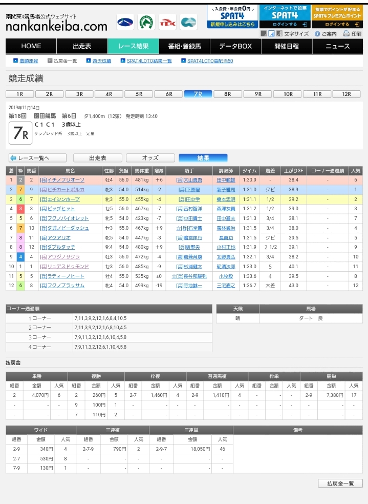 f:id:Tihoukeibaozzukenkyuukai:20191115040411j:plain