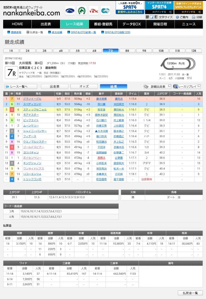 f:id:Tihoukeibaozzukenkyuukai:20191115040611j:plain