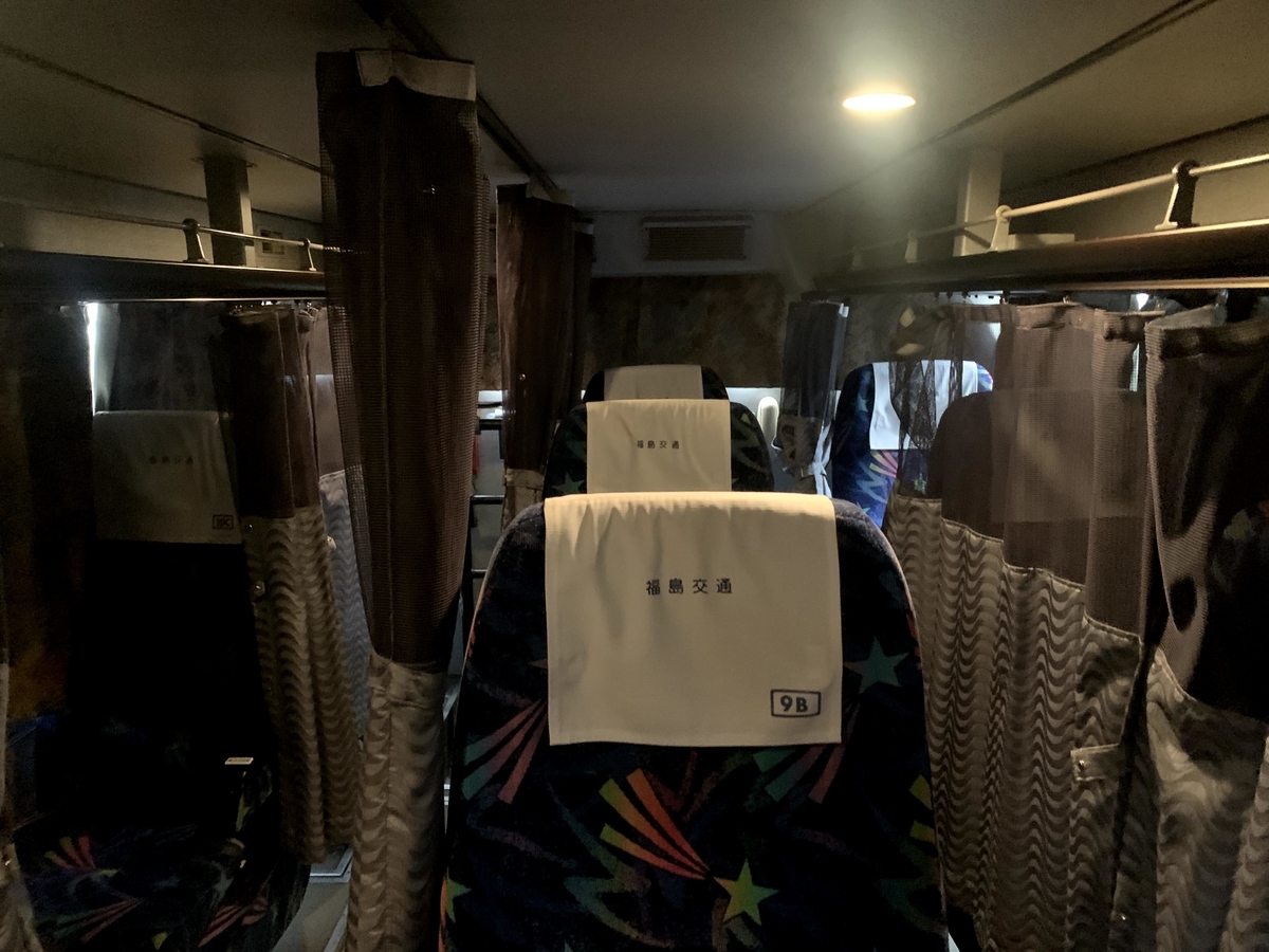 f:id:Tilkiss:20210401195546j:plain