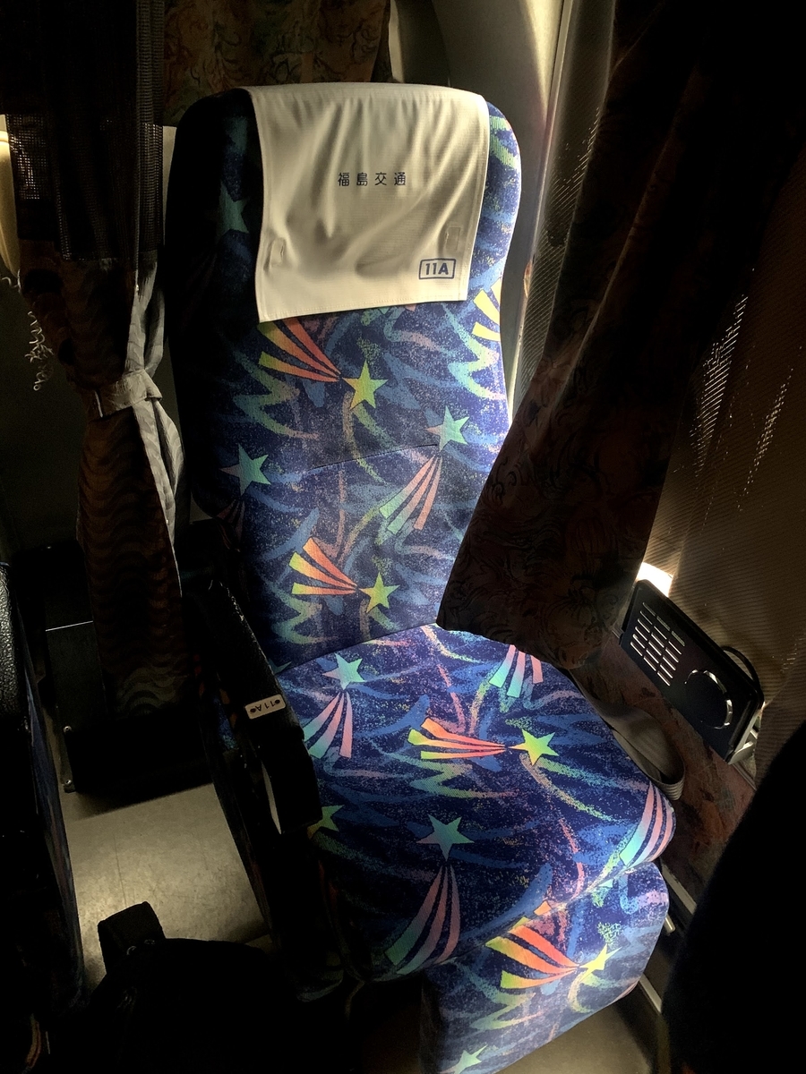 f:id:Tilkiss:20210401195550j:plain