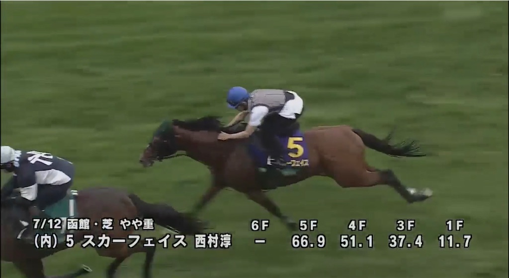 f:id:TimeFlyer307:20230716114757j:image