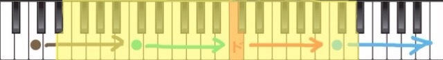 f:id:Time_4sp:20160828035914j:plain