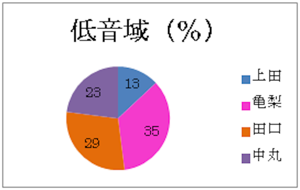f:id:Time_4sp:20161230164520p:image