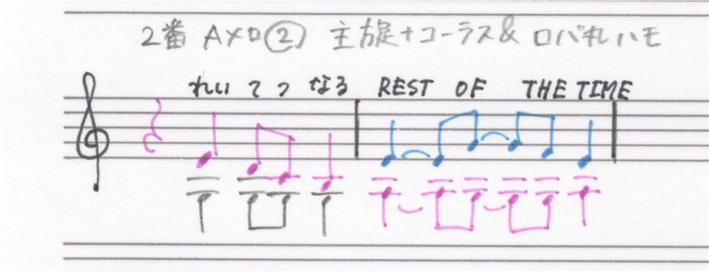 f:id:Time_4sp:20161230174918j:image