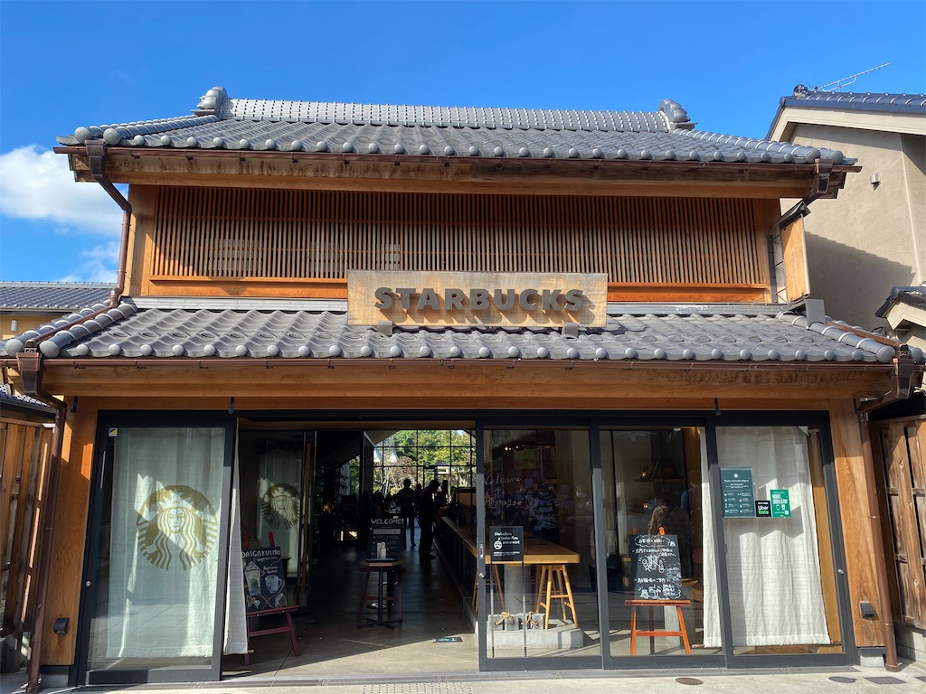 f:id:TinyBicycleClub:20201028003241j:image