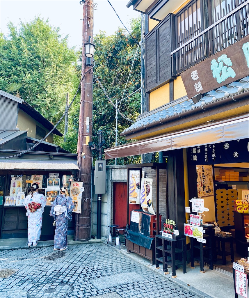 f:id:TinyBicycleClub:20210625164812j:image