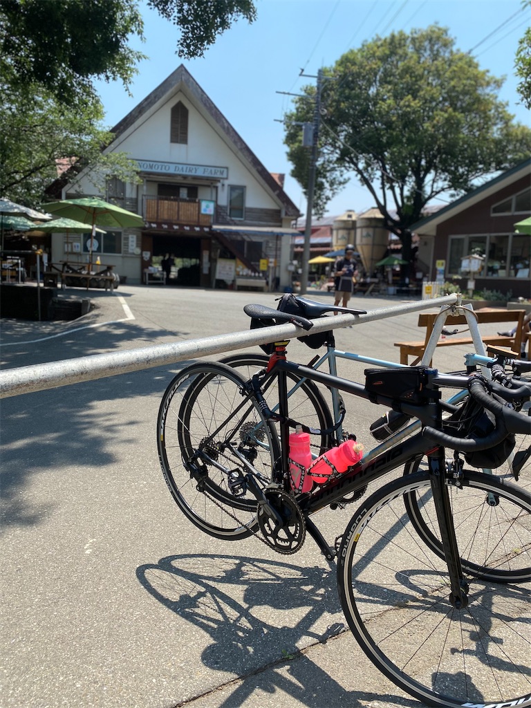 f:id:TinyBicycleClub:20210625164851j:image