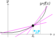 ImgGuide2Rbibun.gif