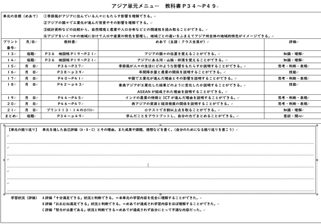 f:id:Tkc:20180724200959p:plain