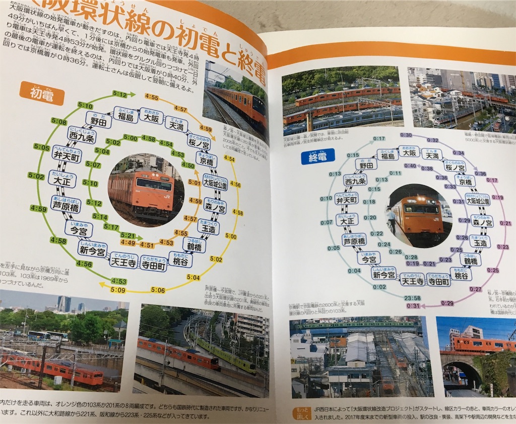 f:id:ToJUN:20190420233930j:image