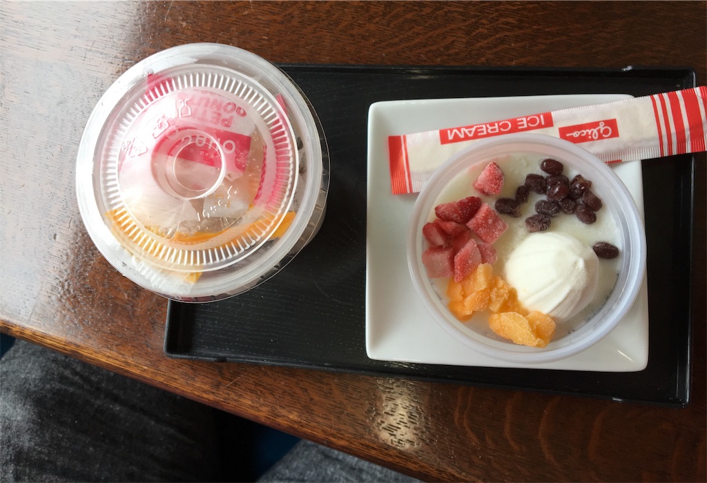 f:id:ToJUN:20190828224431j:image f:id:ToJUN:20190828224431j:image