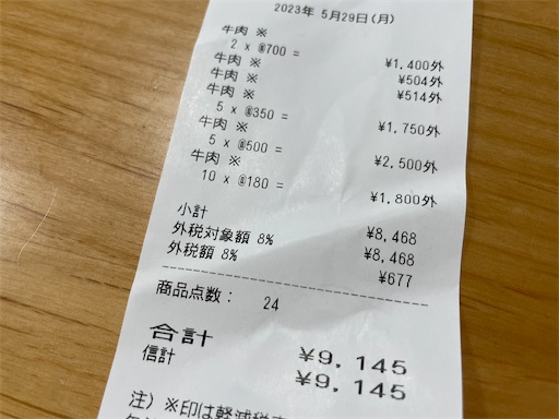 f:id:ToJUN:20230529152529j:image