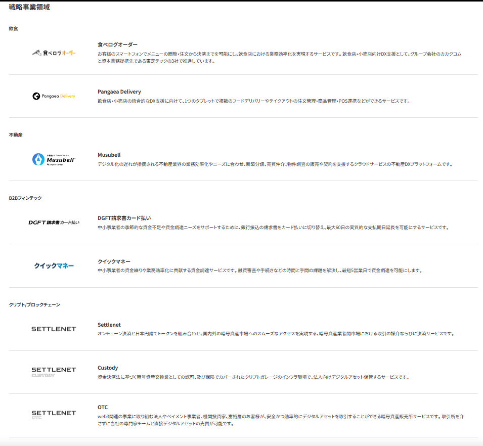 株式銘柄徹底分析】デジタルガレージ Digital Garage（4819）～マーケティング 決済 ベンチャー投資 Gen AI web3 高利益率～  - 社畜から経済的自立（FIRE）を目指す（ToMO Blog）