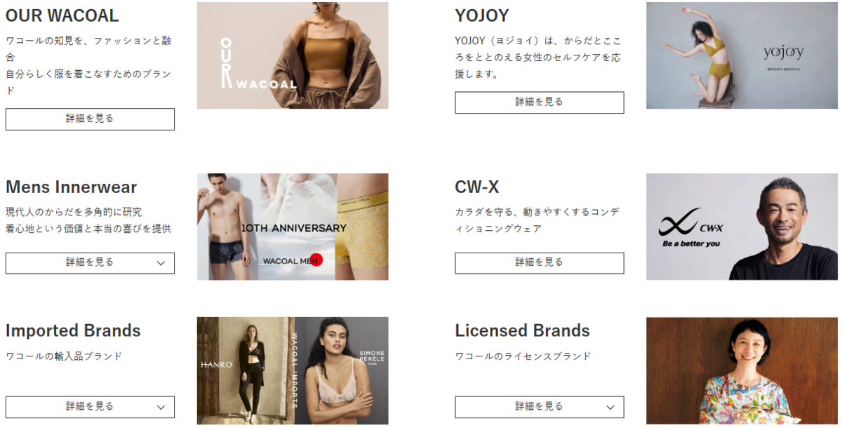 株式銘柄徹底分析】ワコールホールディングス WACOAL HD（3591）～婦人