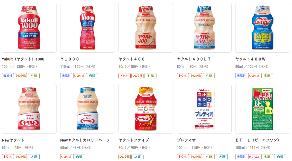 【株式銘柄徹底分析】ヤクルト本社 Yakult(2267)~乳酸生菌飲料 訪問販売 食品 化粧品 医薬品 株主優待~ - 社畜から投資だけで ...