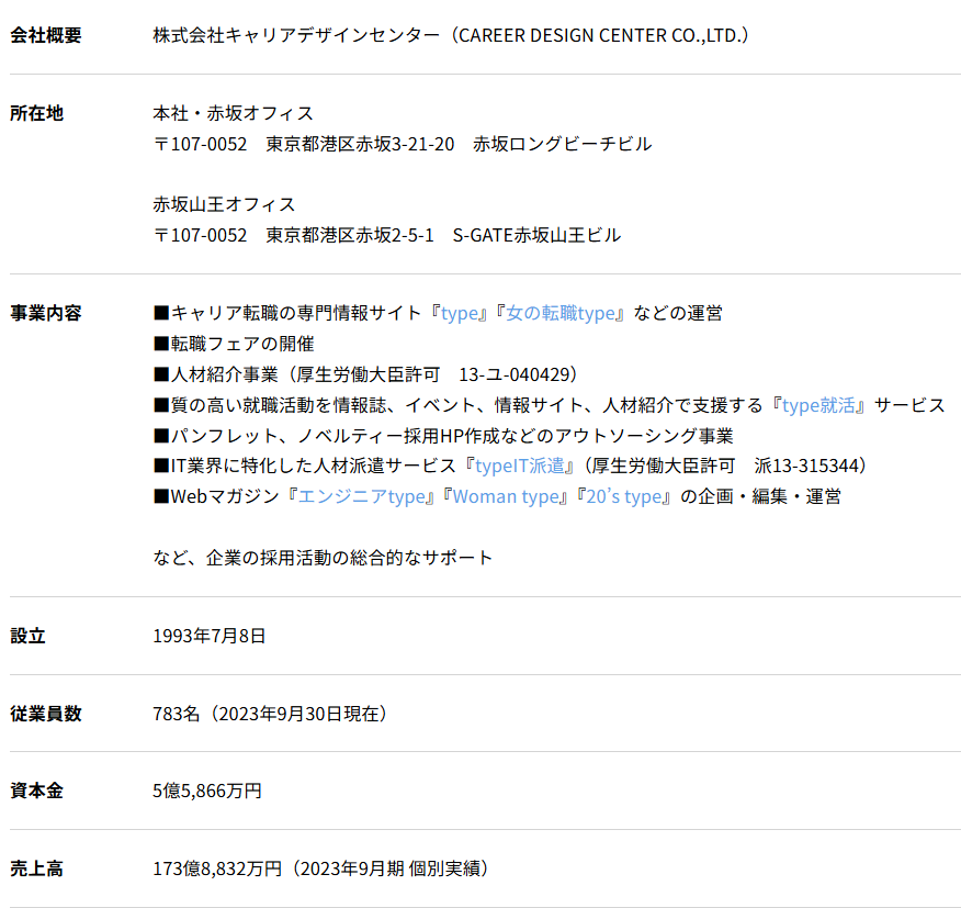 【株式銘柄徹底分析】キャリアデザインセンター CAREER DESIGN CENTER(2410)~転職情報サイト 「type」 適職フェア ...