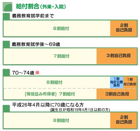 f:id:ToYutaandHina:20201204210146j:image f:id:ToYutaandHina:20201204210146j:image