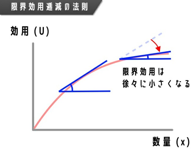 f:id:ToYutaandHina:20201207204220j:image f:id:ToYutaandHina:20201207204220j:image