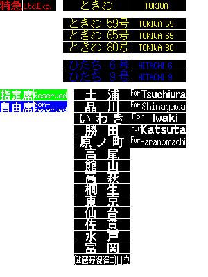 E657系 Led方向幕 Tobulinets17のled再現