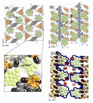 f:id:TodaiGCOE:20090723162648j:image f:id:TodaiGCOE:20090723162648j:image