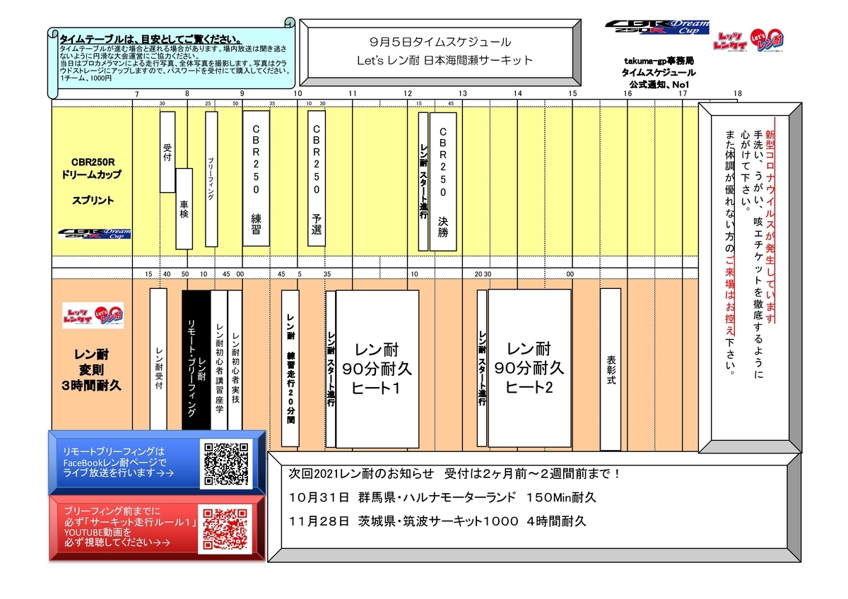 f:id:TodayM:20220321014030j:plain