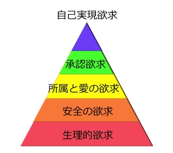 f:id:TofuD:20200324153205p:plain f:id:TofuD:20200324153205p:plain