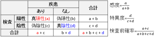 f:id:TohokuKohei:20210428114654p:plain