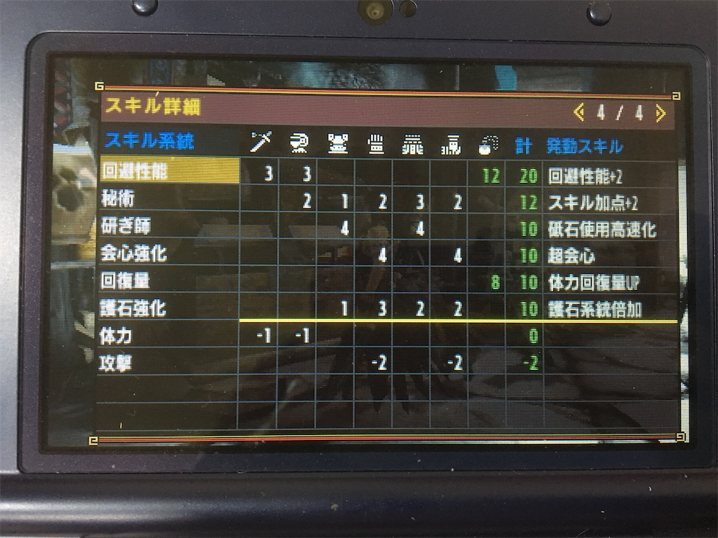 f:id:Tohya_Aki:20170502200827j:image