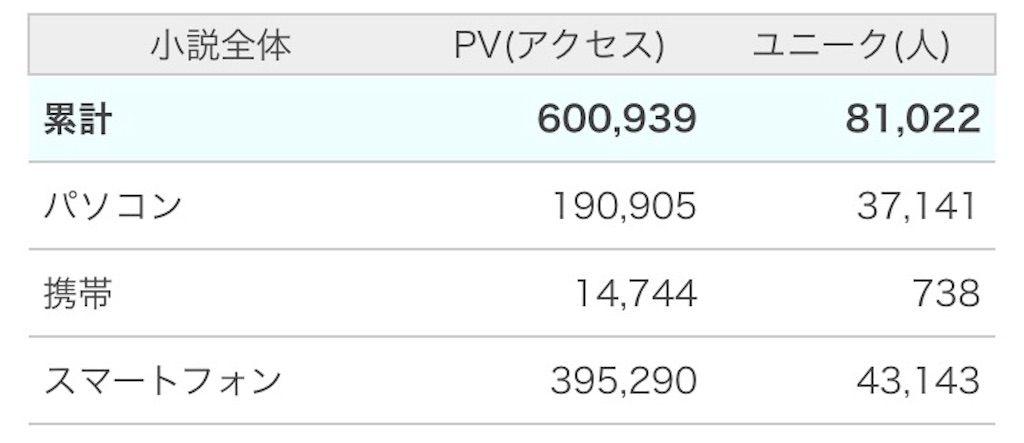 f:id:Tohya_Aki:20170817221945j:image