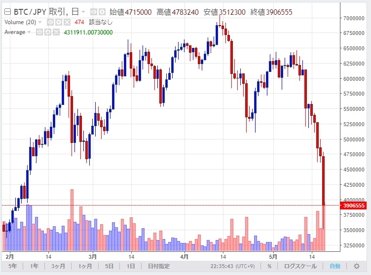 f:id:TokSok:20210519224907j:plain