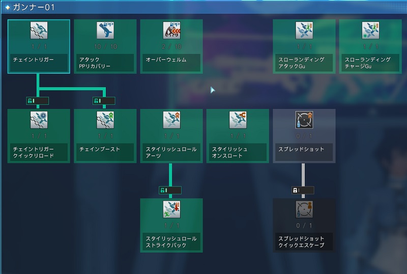 Pso2ngs メインfo サブguにしてマルチウェポン ロッド タリス運用にすると快適でした コトラの Pso2ngs Blog