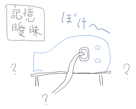 胃カメラの記憶は曖昧